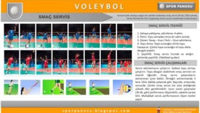 Voleybol Servis Karşılama Teknikleri